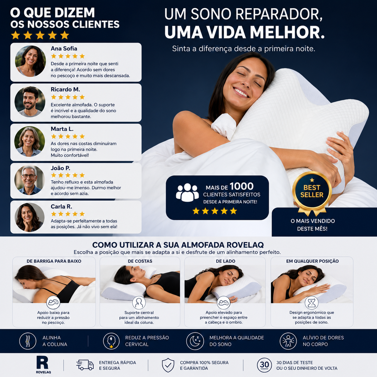 Almofada Cervical Ortopédica
