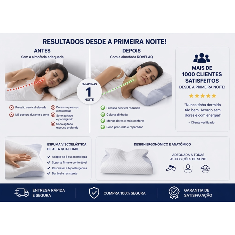 Almofada Cervical Ortopédica