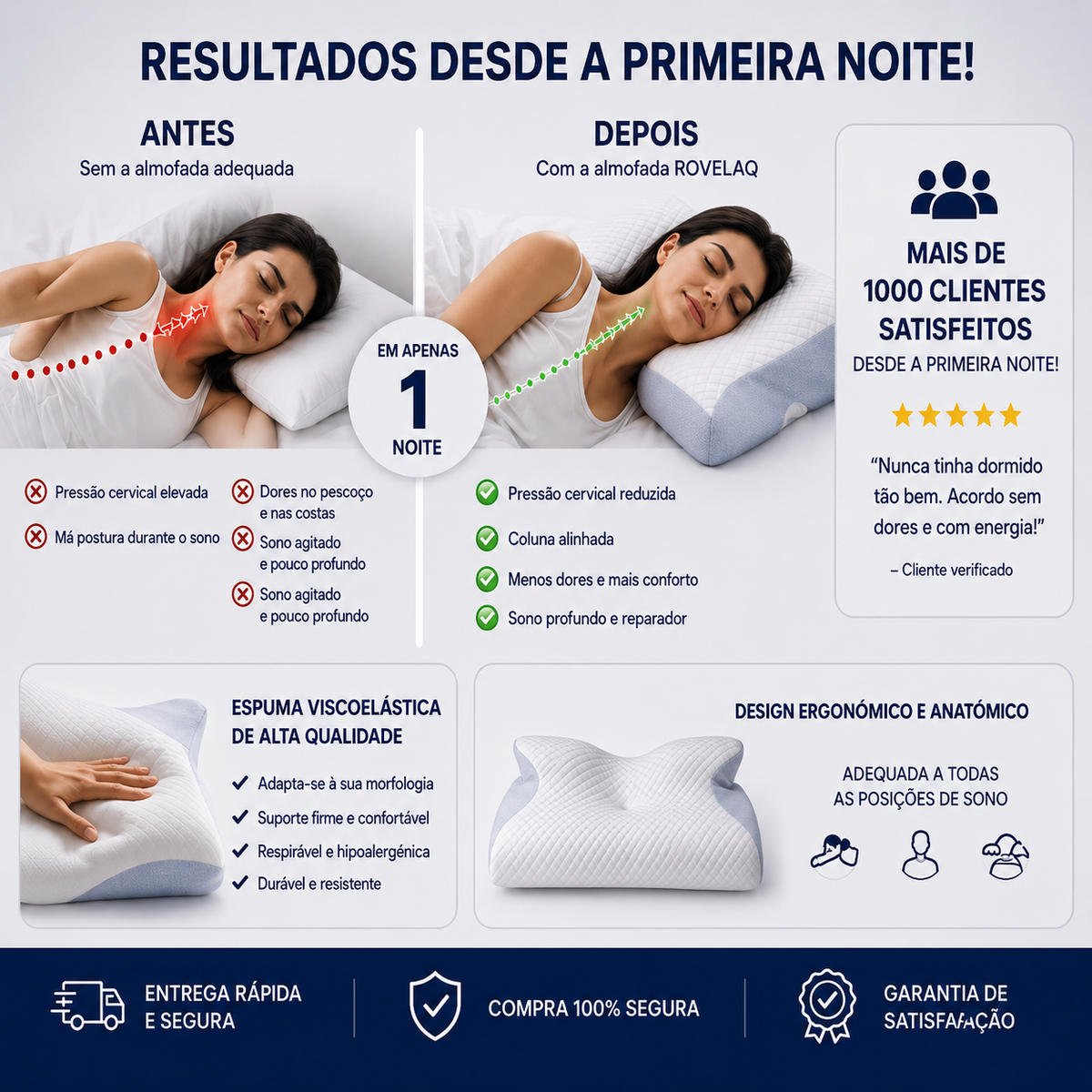 Almofada Cervical Ortopédica